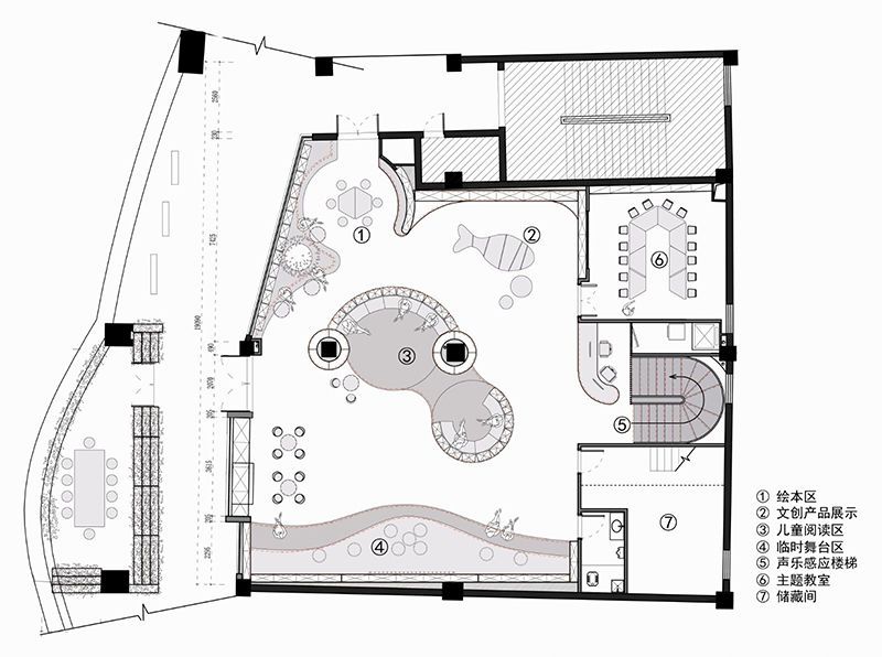 兒童活動中心(幼兒園)室內設計如何進行空間功能劃分