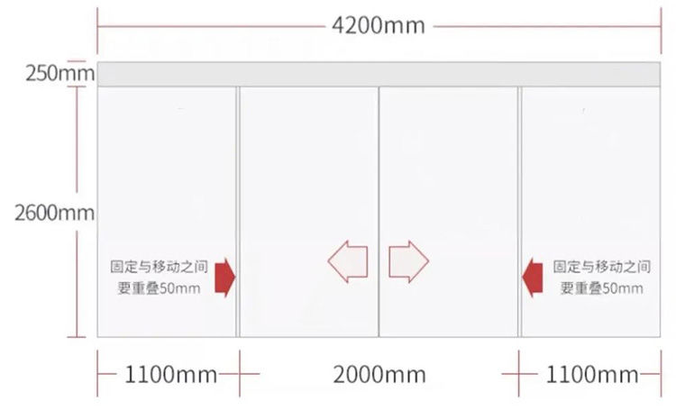 合肥工裝公司，辦公室進(jìn)戶玻璃大門設(shè)計(jì)要點(diǎn)